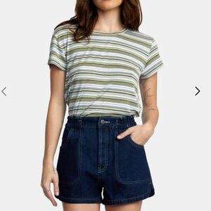 RVCA Denim Venice Shorts Dark Indigo XS